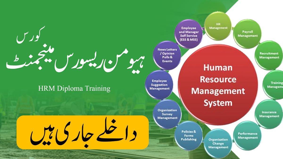 HR Management Course